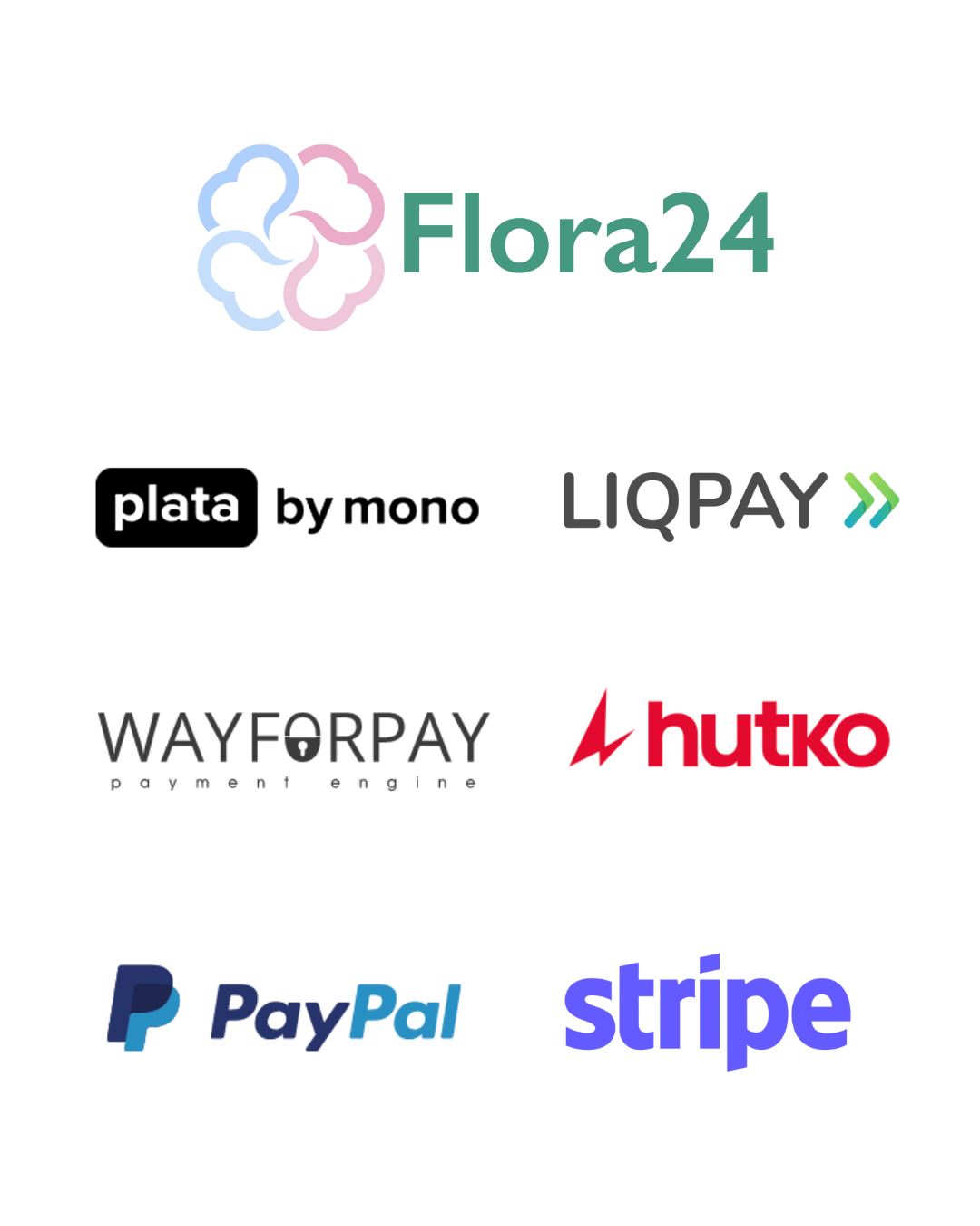 Payment Systems