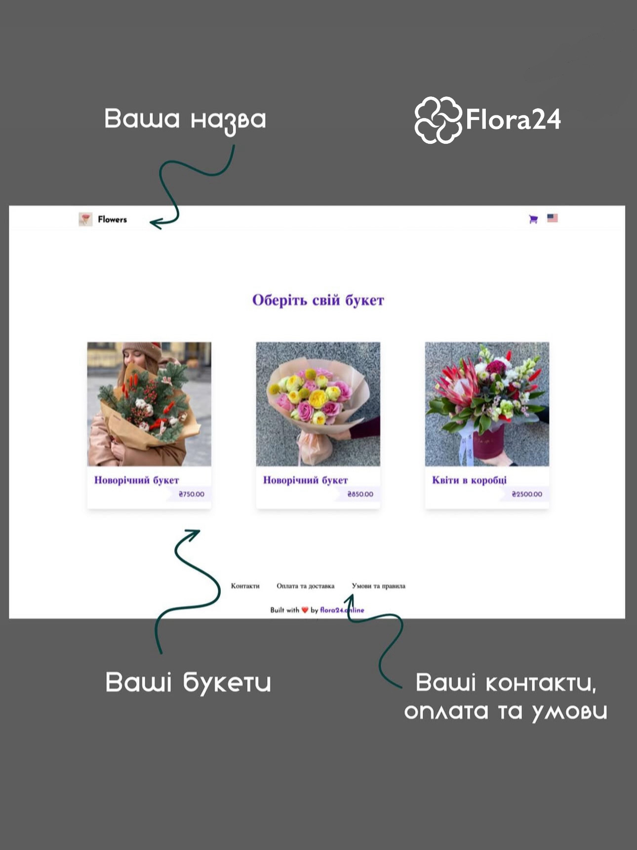 Online Storefront